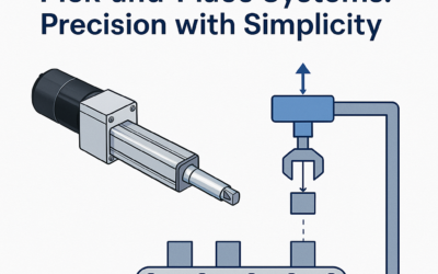 Electric Actuators in Pick-and-Place Systems: Precision with Simplicity